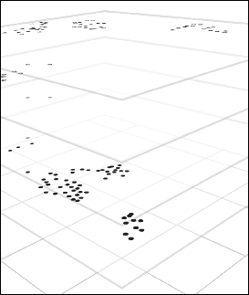 demoscattered3DC227BF6b